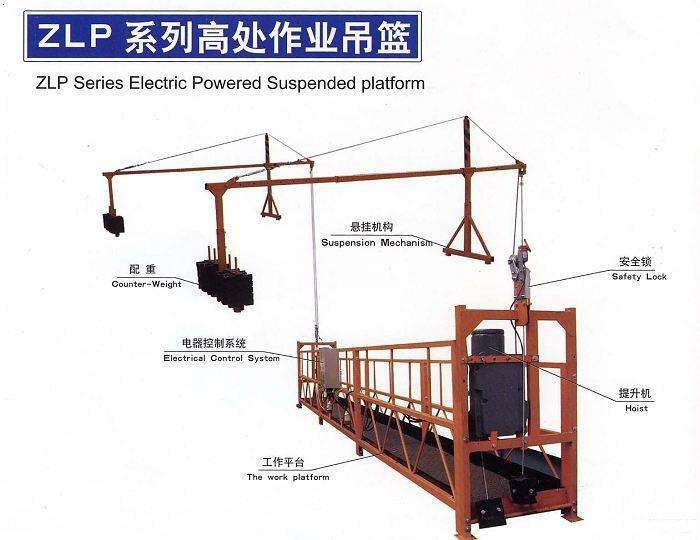 吊籃制造廠家解答高空作業(yè)吊籃使用前后的檢測標準